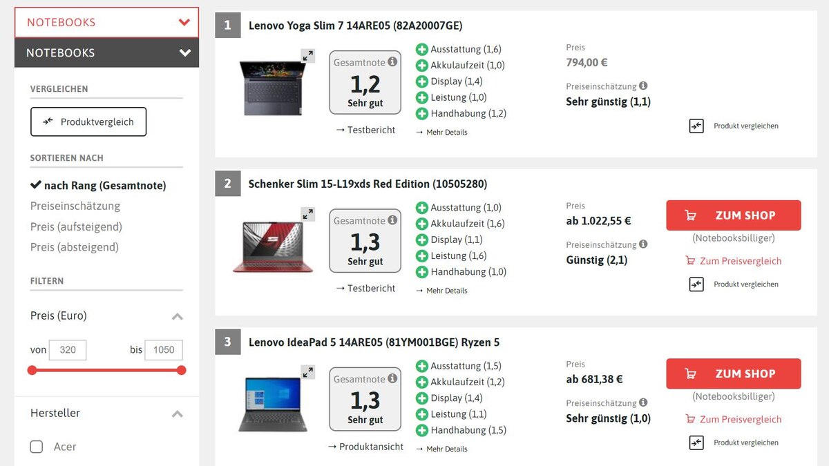 Screenshot der CHIP Notebook Bestenliste