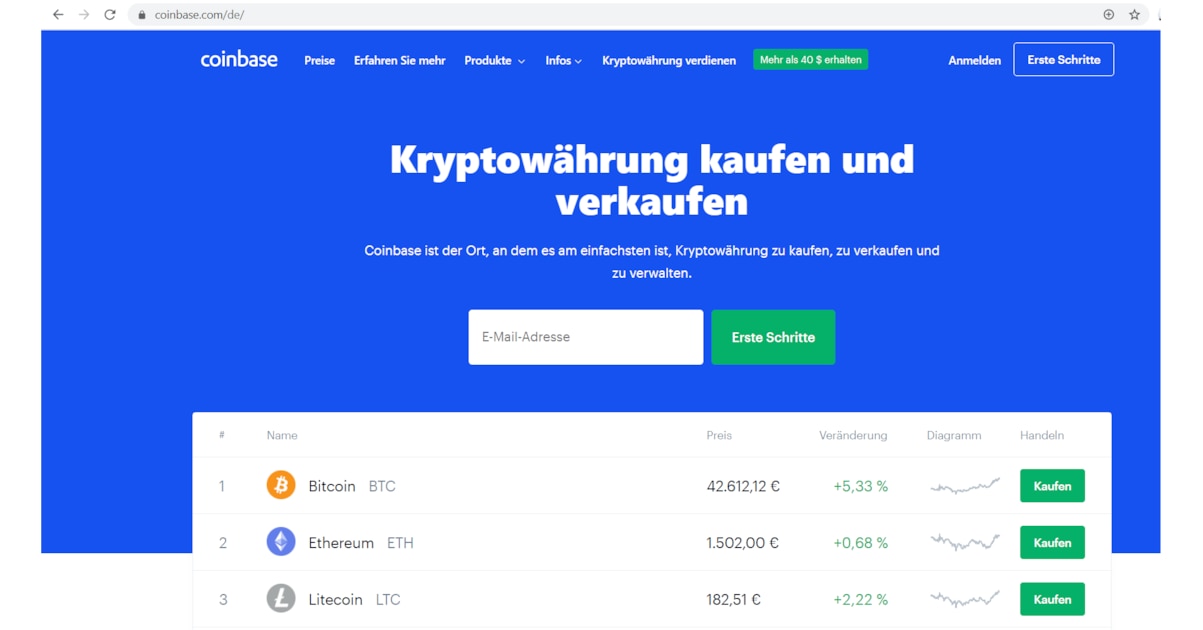 Bitcoin Wallet Kaufen Sie Alphabet