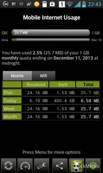 Datenverbrauch tablet - Der Gewinner unter allen Produkten
