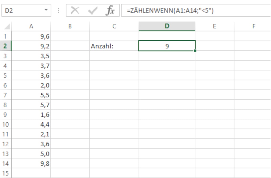 Zählenwenn in Excel